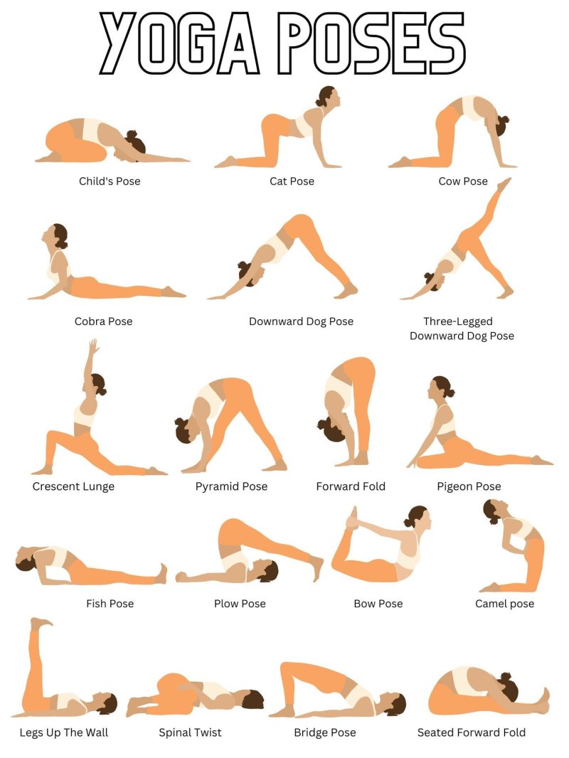Yoga for beginners