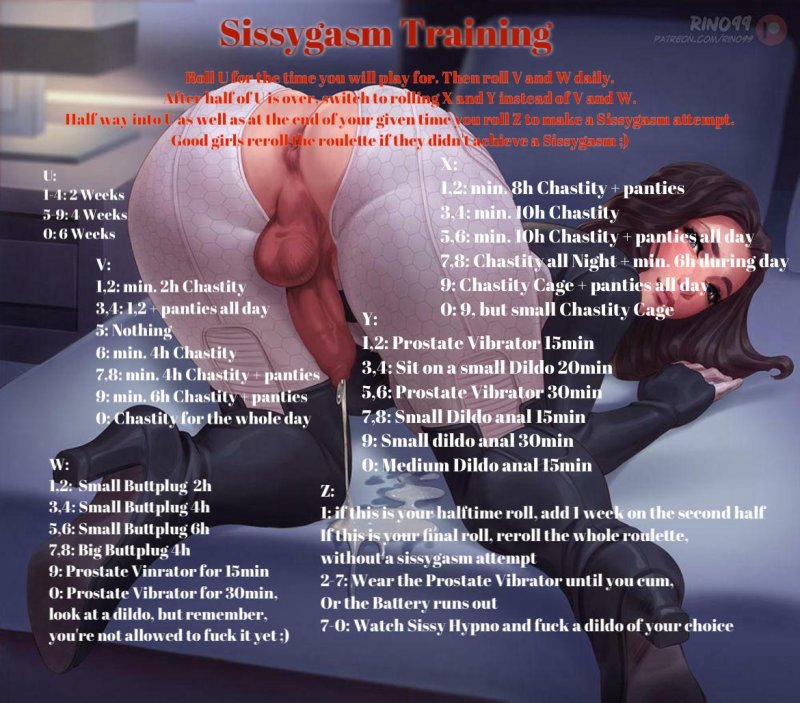 Fap Roulette for Sissy